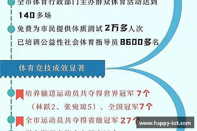 关于芒果体育